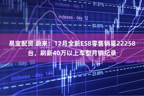 易宝配资 蔚来：12月全新ES8零售销量22258台，刷新40万以上车型月销纪录